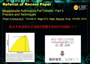 定着率をあげる方法