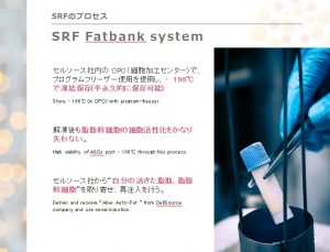 日本美容外科学会初日