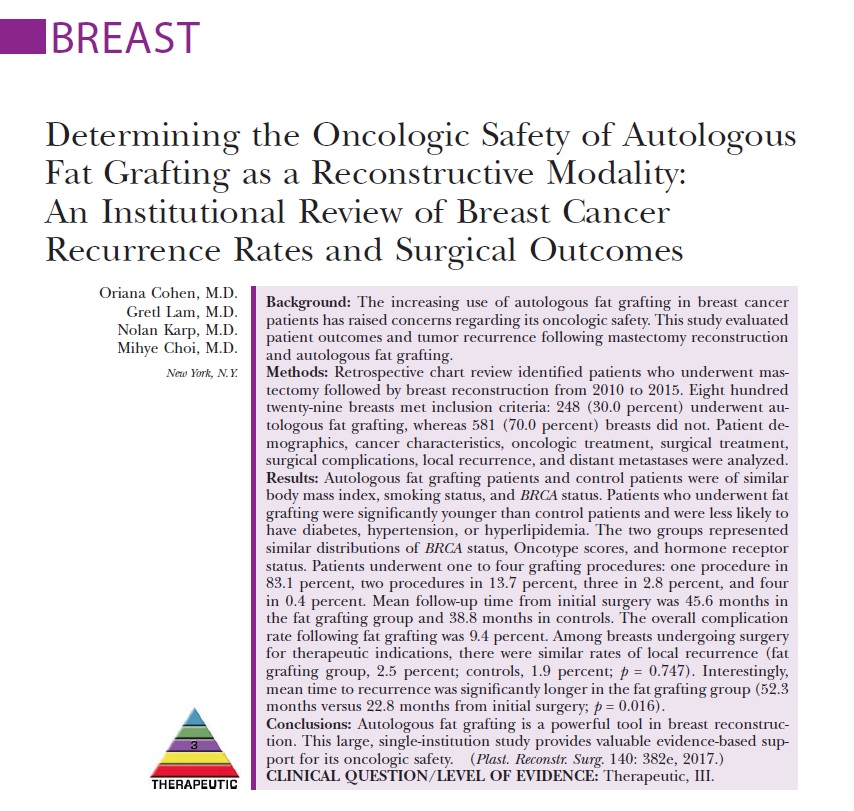 脂肪注入豊胸（乳房再建）による乳がんのリスクや、BRAVAの安全性：最新の医学論文